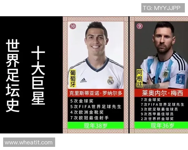 无腹肌也能称霸绿茵场让我们看看这些凭实力征服世界的足球巨星 无腹肌也能称霸绿茵场让我们看看这些凭实力征服世界的足球巨星