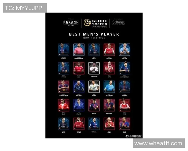 现役世界足球球星综合实力最新权威排名榜单揭晓